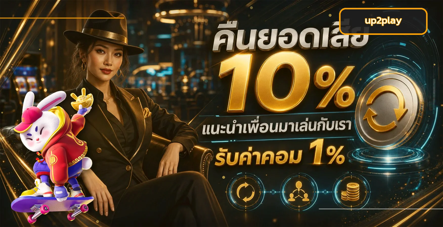 up2play ทางเข้าเว็บตรง ระบบออโต้ สมัครและล็อกอิน